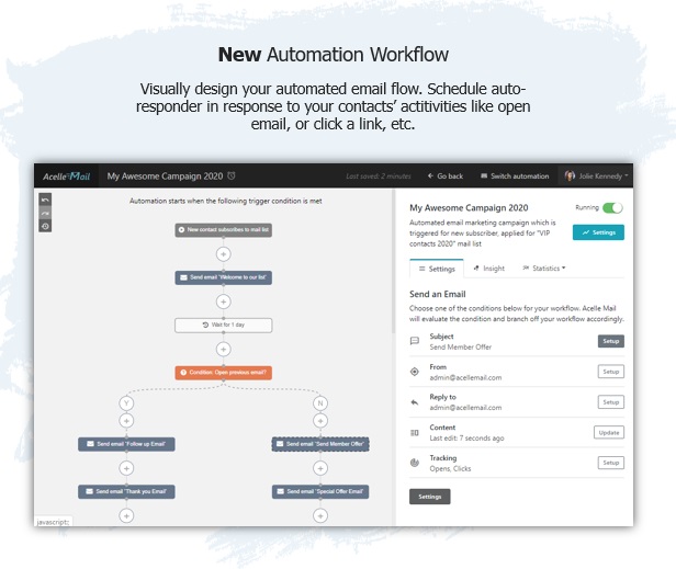 Automated Email Workflows